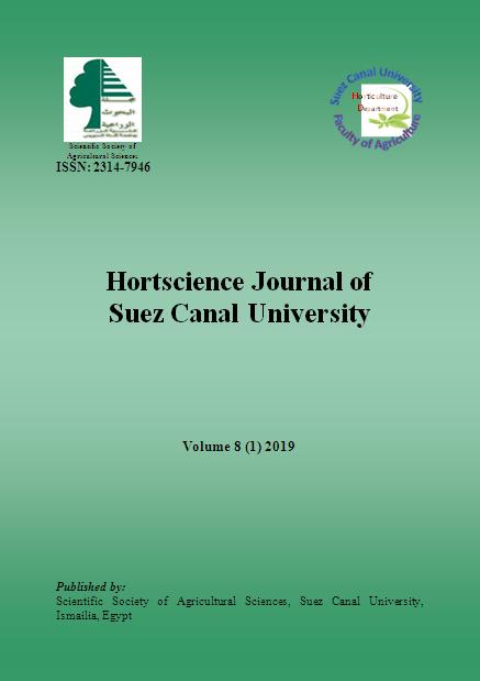 Hortscience Journal of Suez Canal University